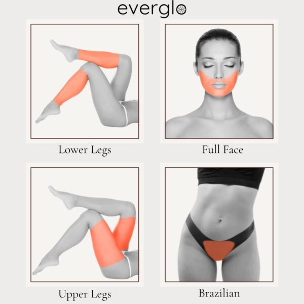 Laser Hair Removal - Medium Part