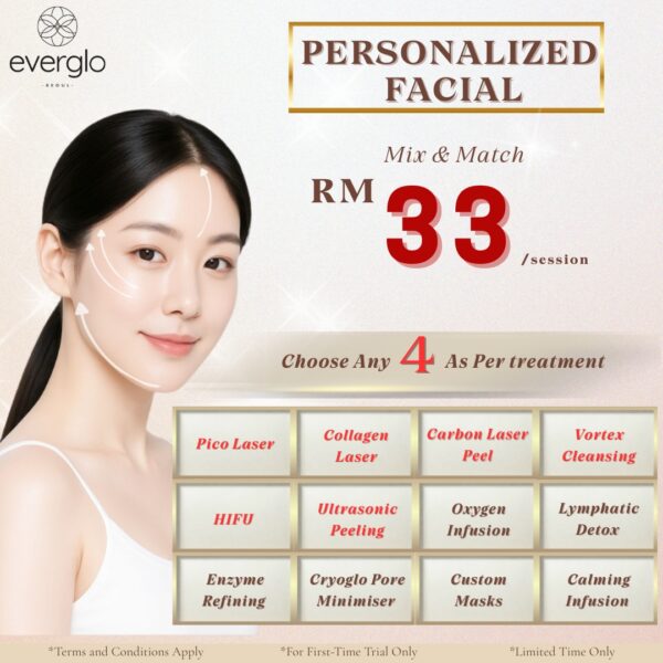 Personalized Facial
