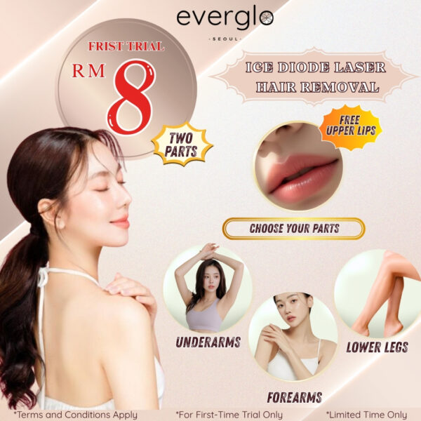 RM8 First Trial – Ice Diode Laser Hair Removal