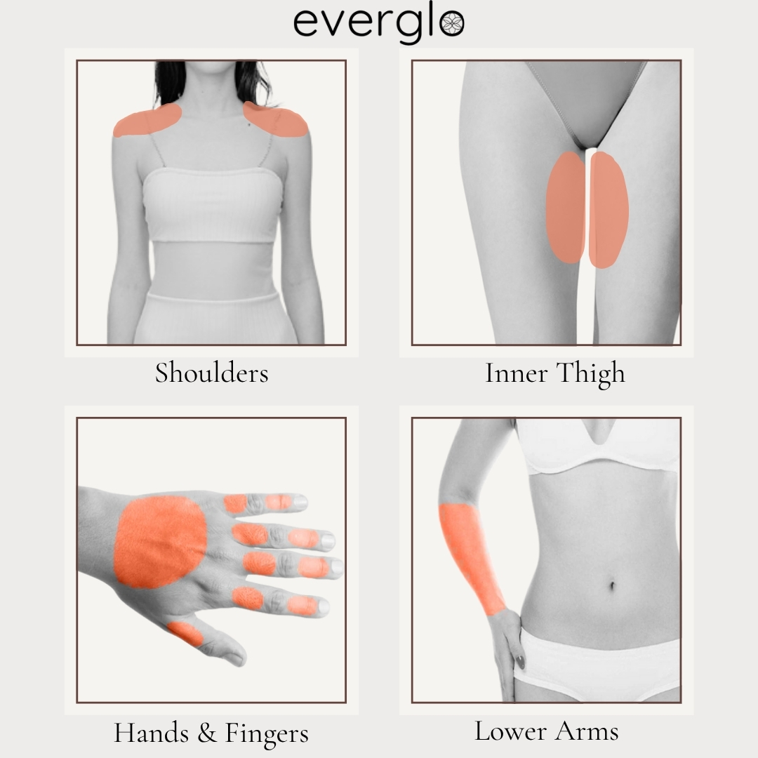 Laser Hair Removal - Small Part - Image 3