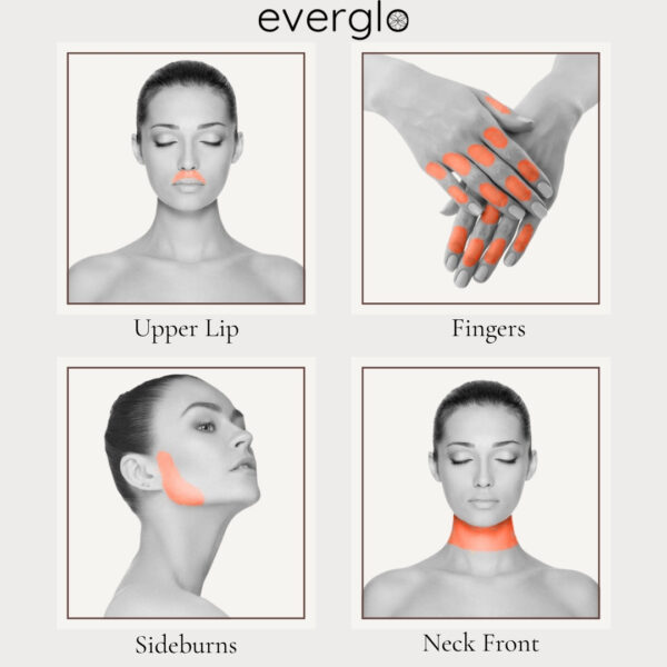 Laser Hair Removal - Tiny Part